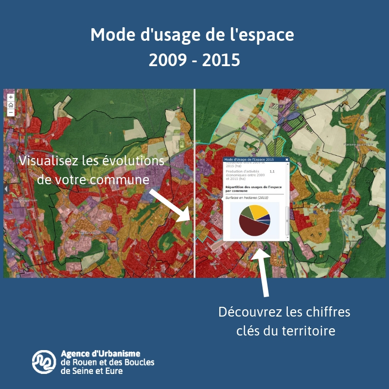 Mode d'usage de l'espace 2009 - 2015